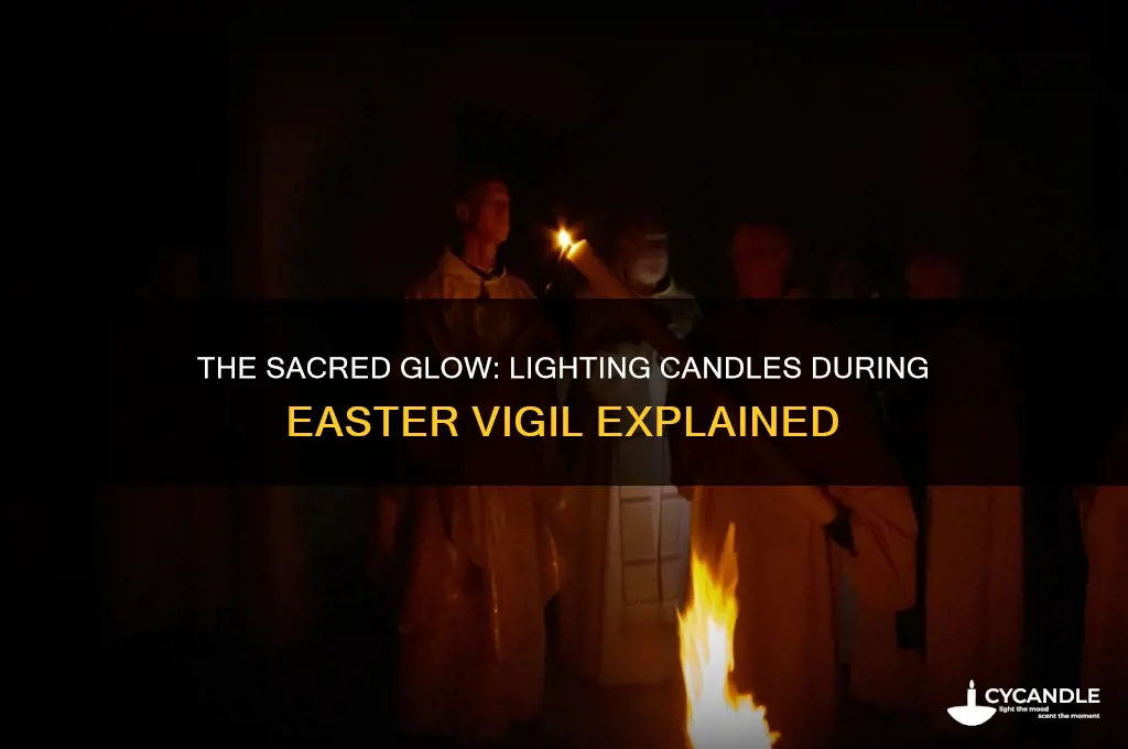 why do we light candles during easter vigil