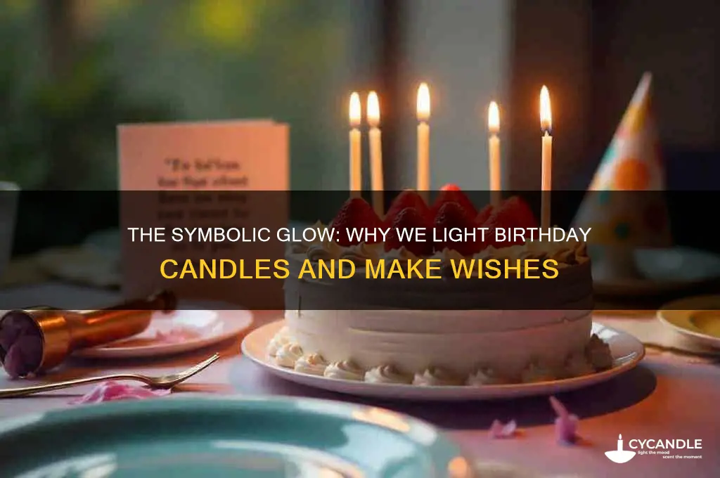 why do we light candles for birthdays