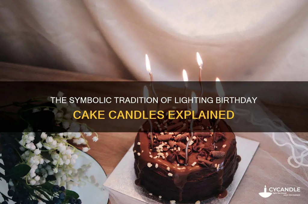 why do we light candles on a birthday cake