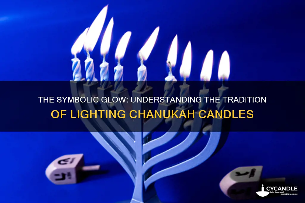 why do we light candles on chanukah
