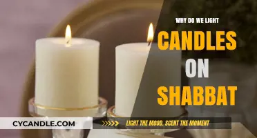 Lighting Candles on Shabbat: A Sacred Tradition and Its Meaning