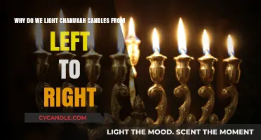 Lighting Chanukah Candles Left to Right: Unveiling the Symbolic Tradition