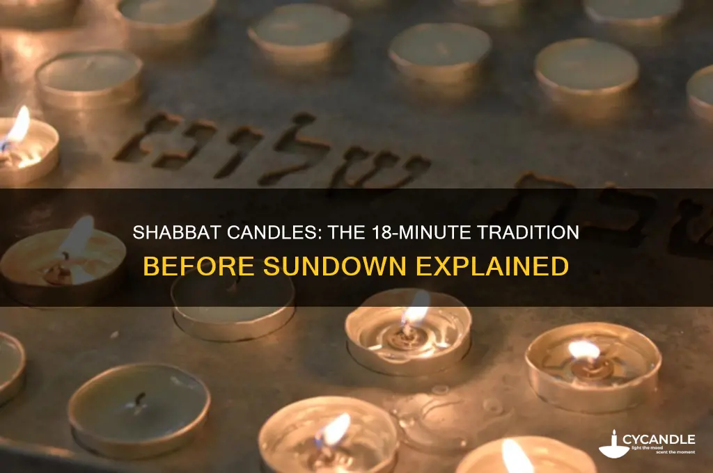why do we light shabbat candles 18 minutes before sundown