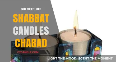 The Sacred Tradition of Lighting Shabbat Candles in Chabad