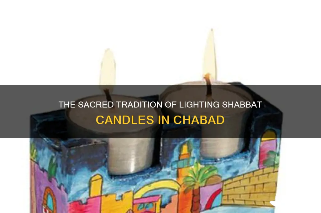 why do we light shabbat candles chabad