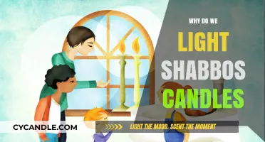 Lighting Shabbos Candles: Uniting Families and Welcoming Divine Peace