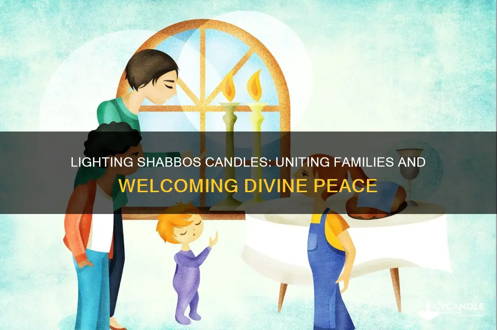 why do we light shabbos candles