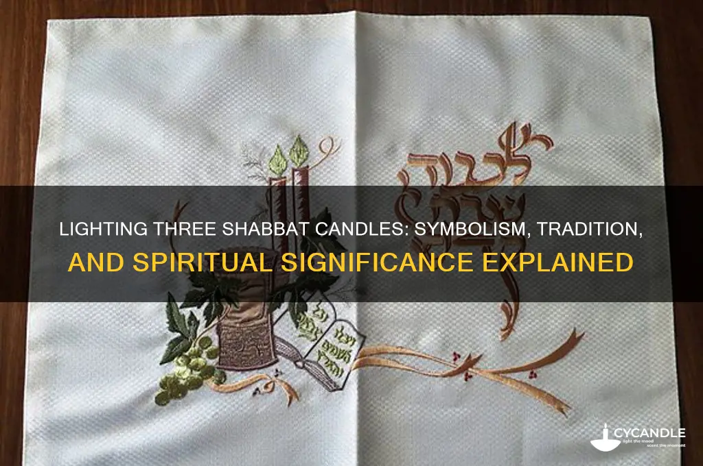 why do we light three shabbot candle holders