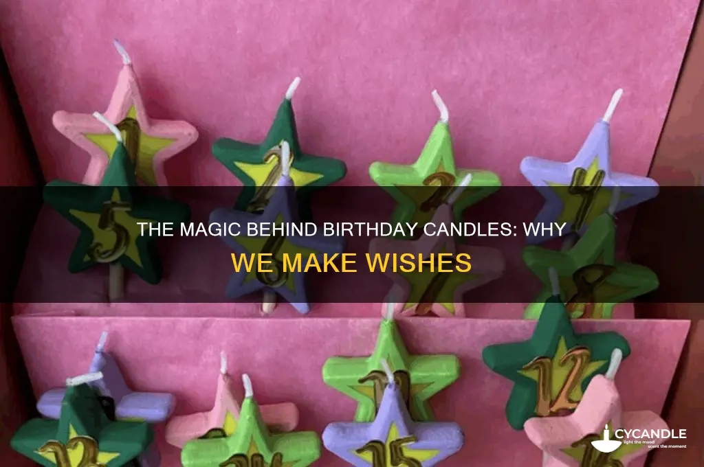 why do we make a wish when blowing out candles