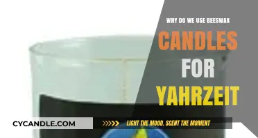 Beeswax Candles for Yahrzeit: Honoring Memory with Sacred Light