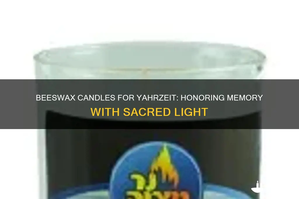 why do we use beeswax candles for yahrzeit