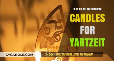 Beeswax Candles for Yartzeit: Honoring Memory with Tradition and Light
