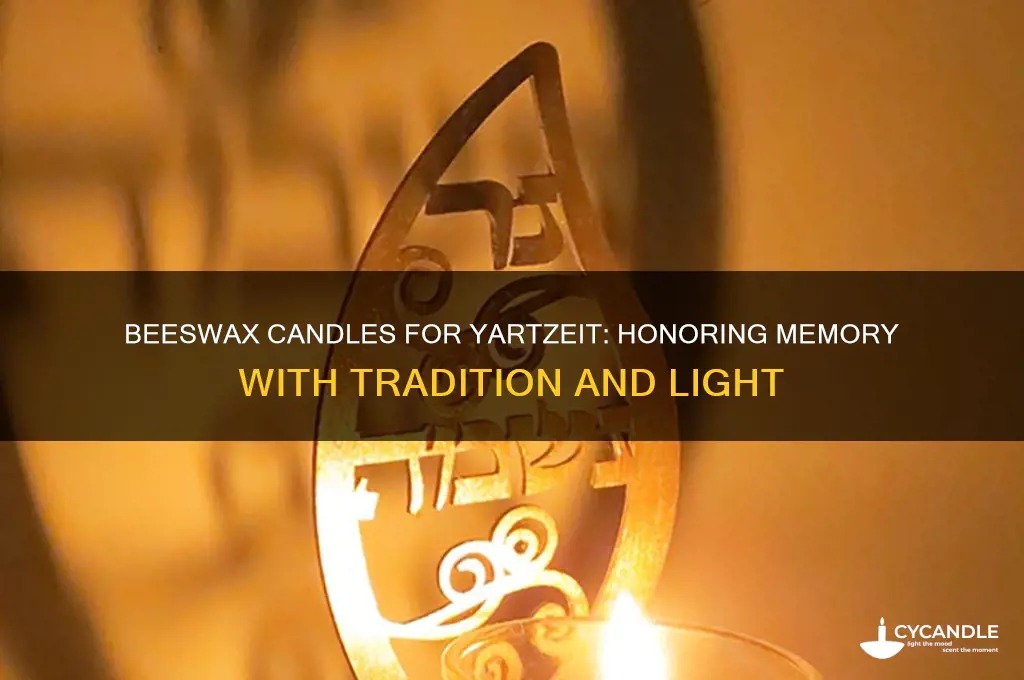 why do we use beeswax candles for yartzeit