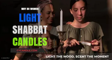 Why Women Light Shabbat Candles: Tradition, Spirituality, and Unity Explained