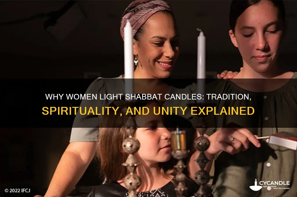 why do women light shabbat candles