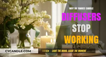 Why Yankee Candle Diffusers Stop Working: Common Causes and Fixes