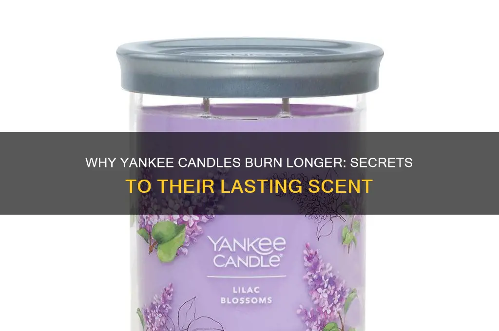 why do yankee candles burn so long