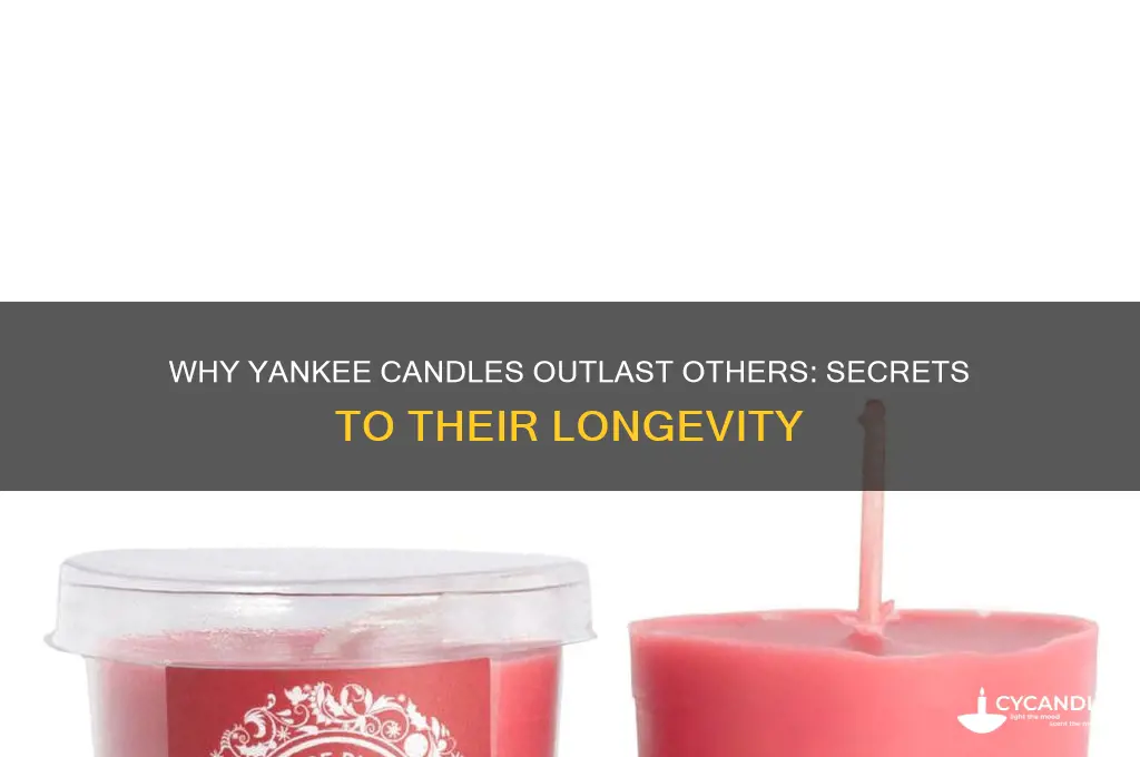 why do yankee candles last so long