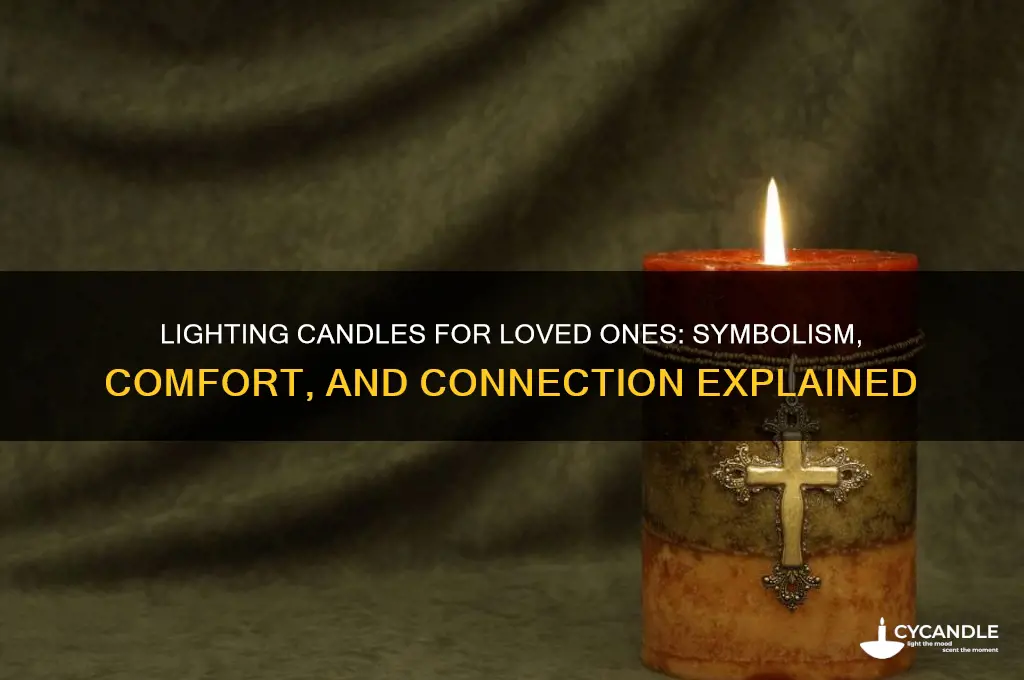 why do you light a candle for someone