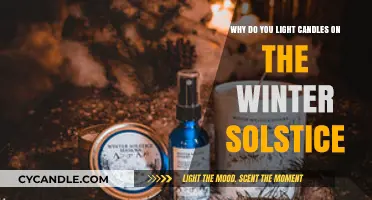 Lighting Candles on the Winter Solstice: Ancient Traditions and Modern Meaning