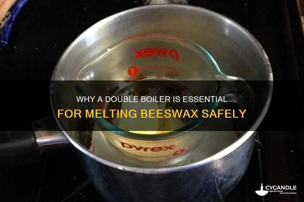 why do you need a double boiler to melt beeswax