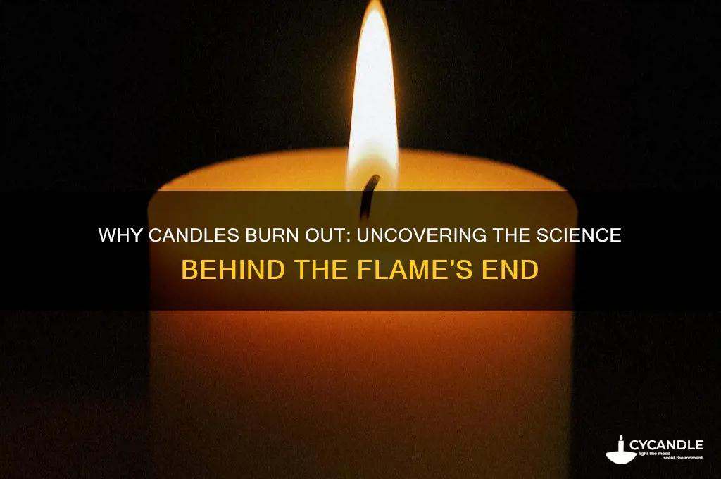 why do you think candle a burned out
