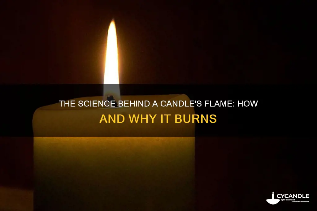 why does a candle light flame