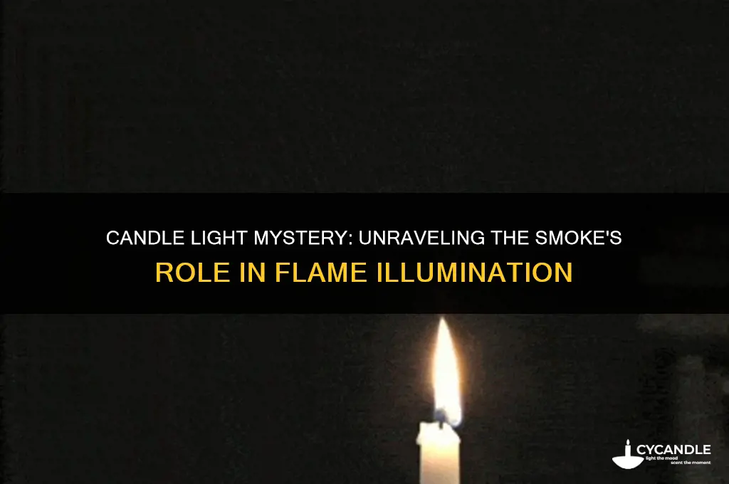 why does a candle light from smoke