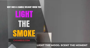Candle Smoke Mystery: Why Relighting Happens After Blowing It Out