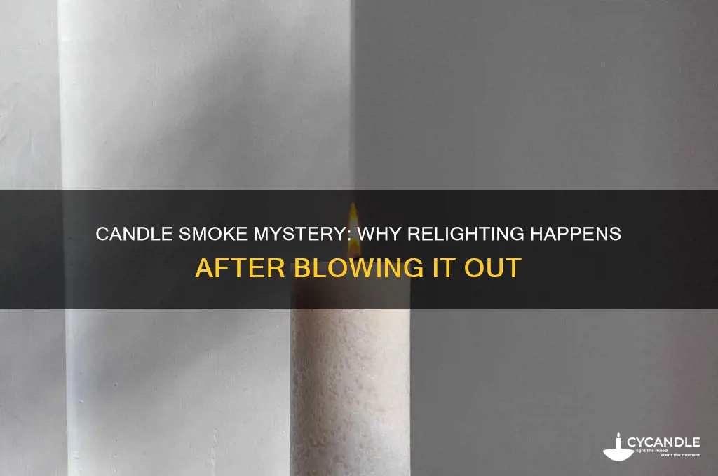 why does a candle relight when you light the smoke