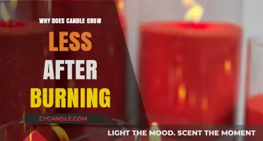 Why Candles Shrink: Understanding Wax Consumption After Burning