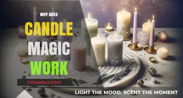 Unveiling the Mystical Power: How Candle Magic Manifests Intentions