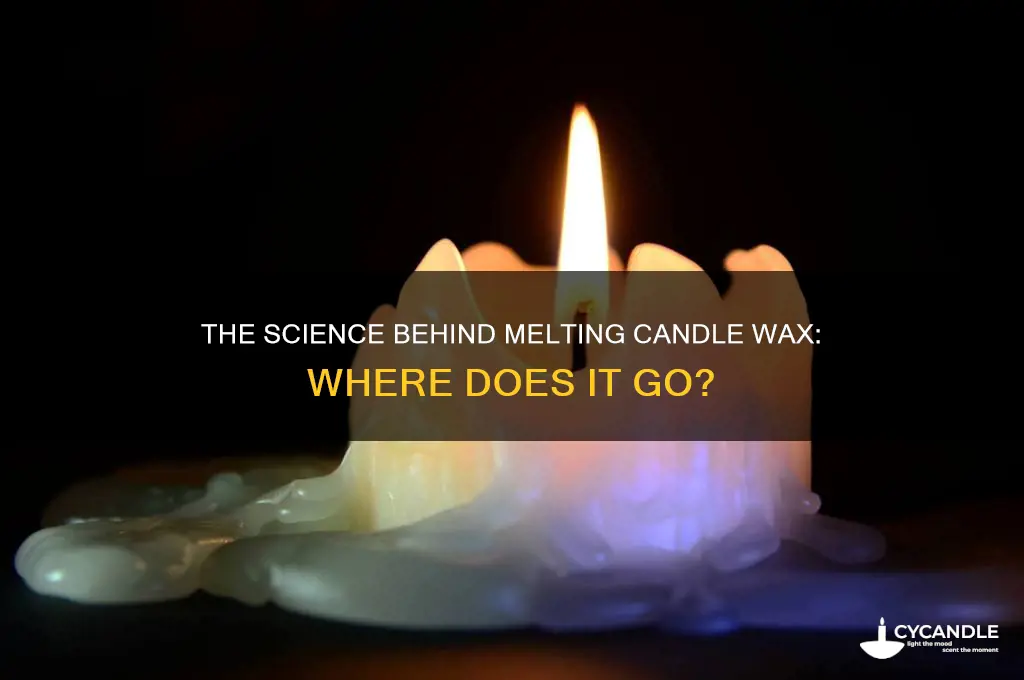 why does candle wax disappear