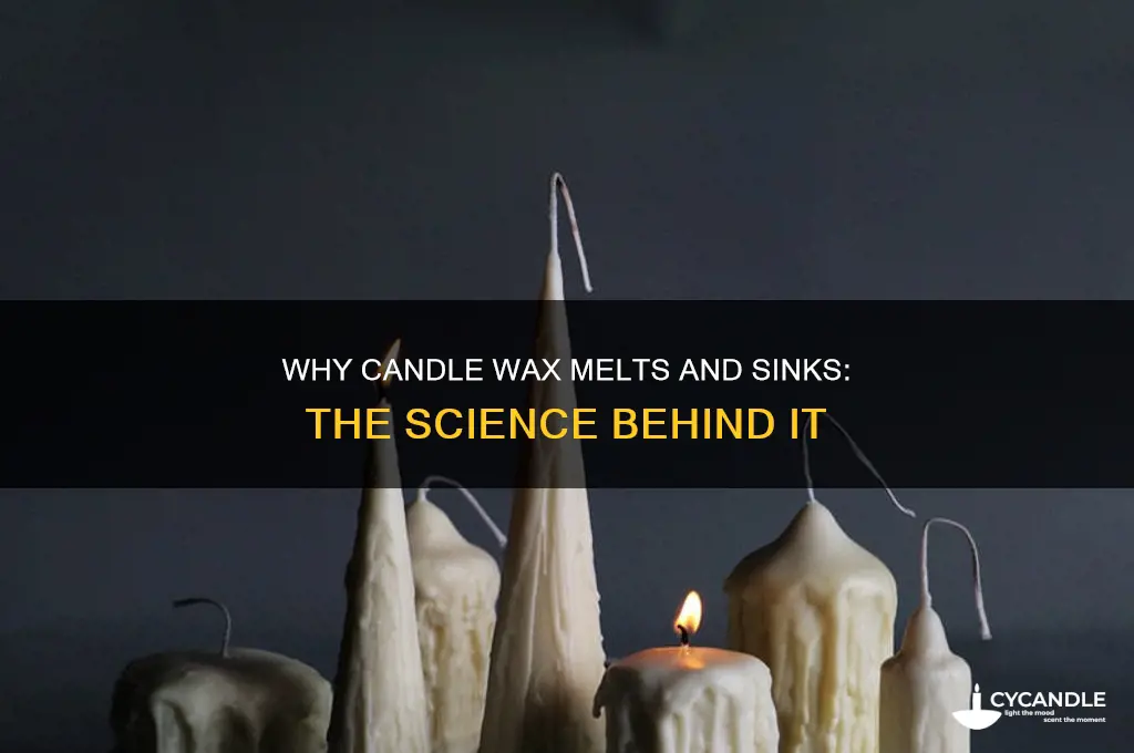 why does candle wax go down