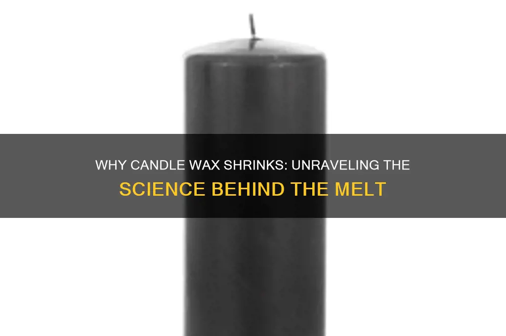 why does candle wax shrink