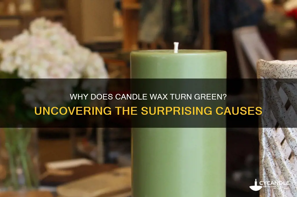 why does candle wax turn green