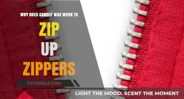 Candle Wax Zipper Fix: How It Works and Why It's Effective