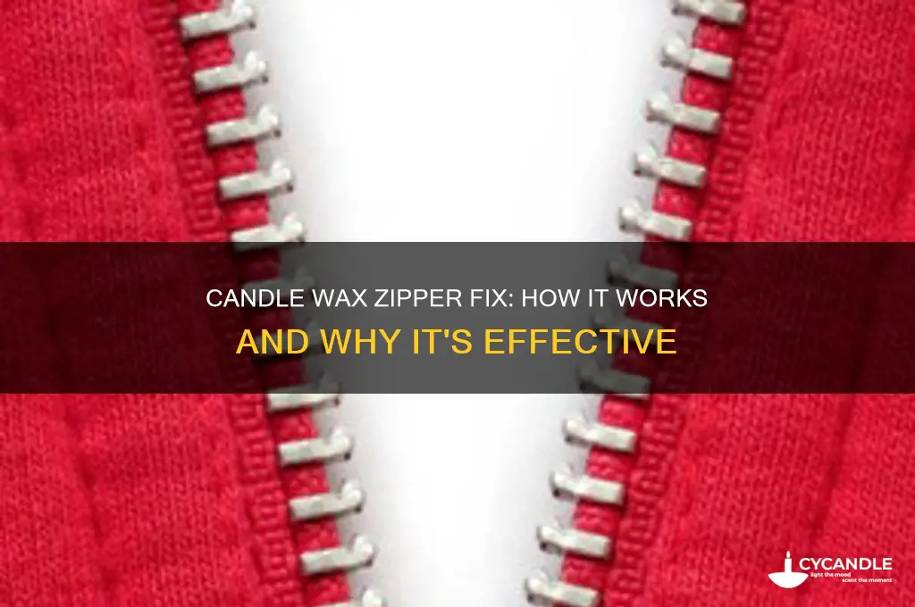 why does candle wax work to zip up zippers