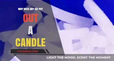 How Dry Ice's Unique Properties Extinguish Candle Flames Instantly