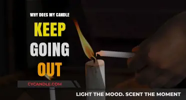 Troubleshooting a Candle That Keeps Going Out