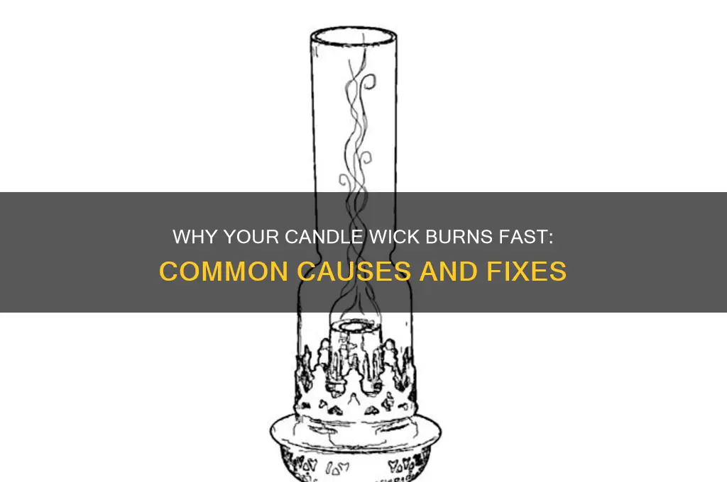 why does my candle wick burn so fast