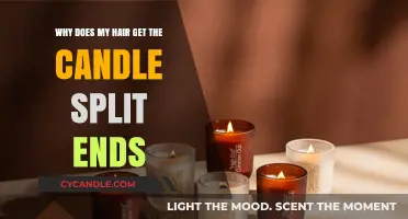 Candle Split Ends: Causes and Solutions for Damaged Hair