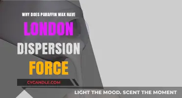 Understanding London Dispersion Forces in Paraffin Wax: A Molecular Explanation