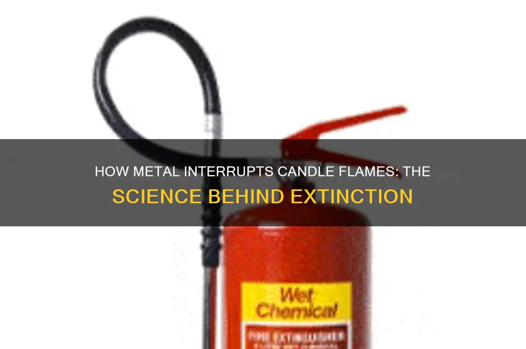 why does the metal stop the candle from burning