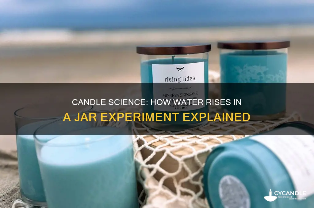 why does water get sucked up candle in a jar