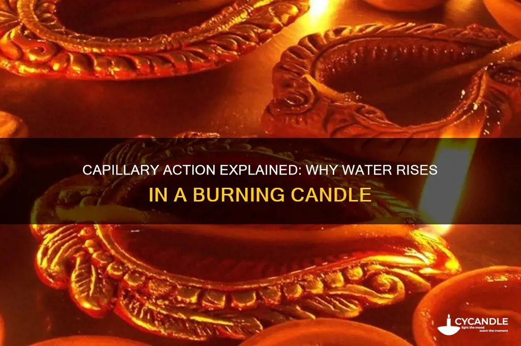 why does water rise in burning candle experiment