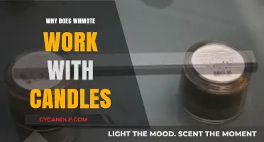 How Wiimotes Detect Candlelight: Unraveling the Infrared Mystery