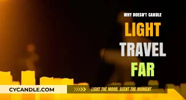Why Candlelight Fades Fast: Exploring Its Limited Travel Distance