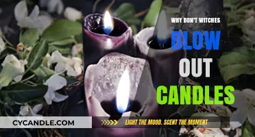 Witches and Candles: A Magical Mystery Explained