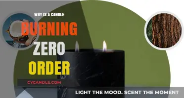 Candle Burning as a Zero-Order Reaction: Unraveling the Science Behind It